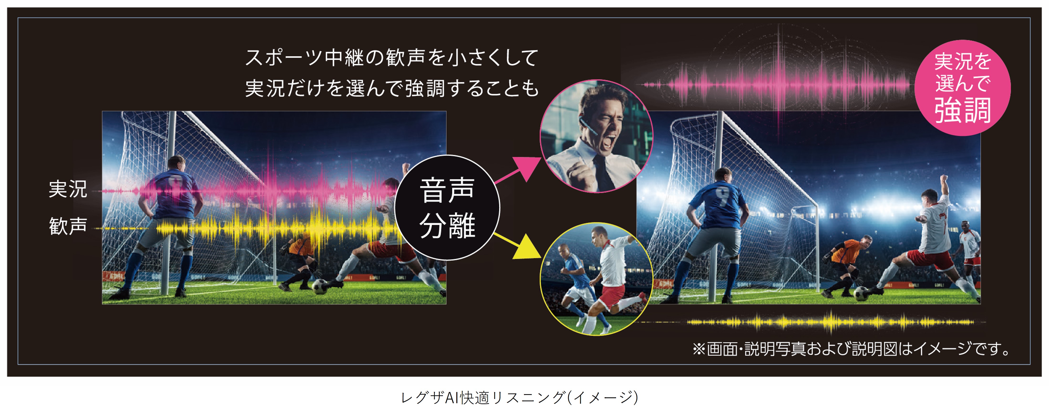 快適リスニング