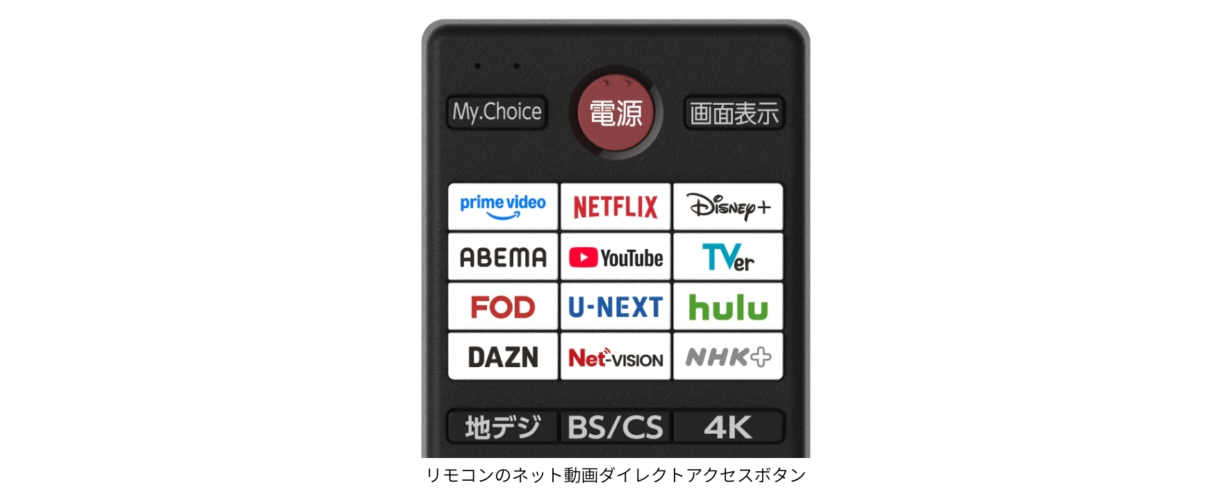 リモコンのネット動画ダイレクトアクセスボタン